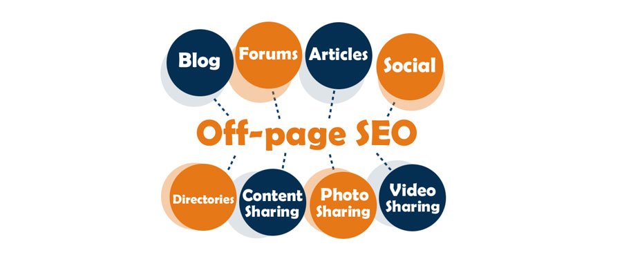 Off Page SEO services Lucknow Delhi India