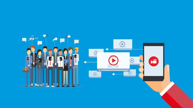 Video Marketing Company in Lucknow Delhi India Video Marketing Company in Lucknow Delhi India